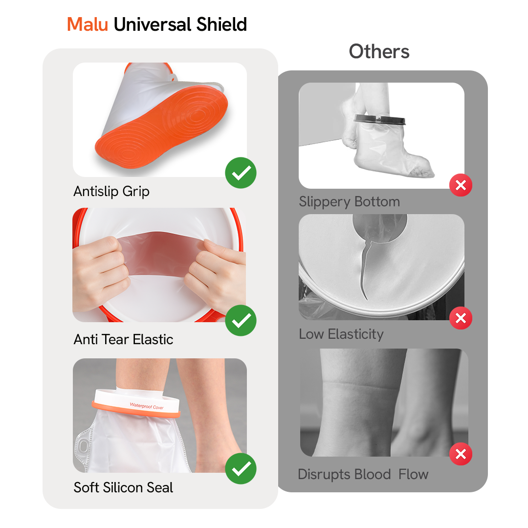 Universal Shield - Adult Foot Antislip