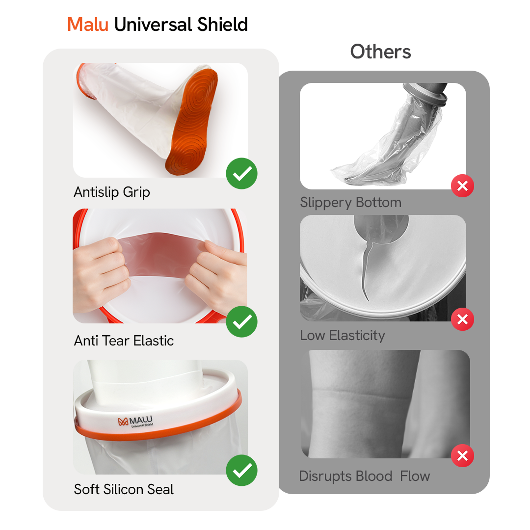 Universal Shield - Adult Leg Large Antislip