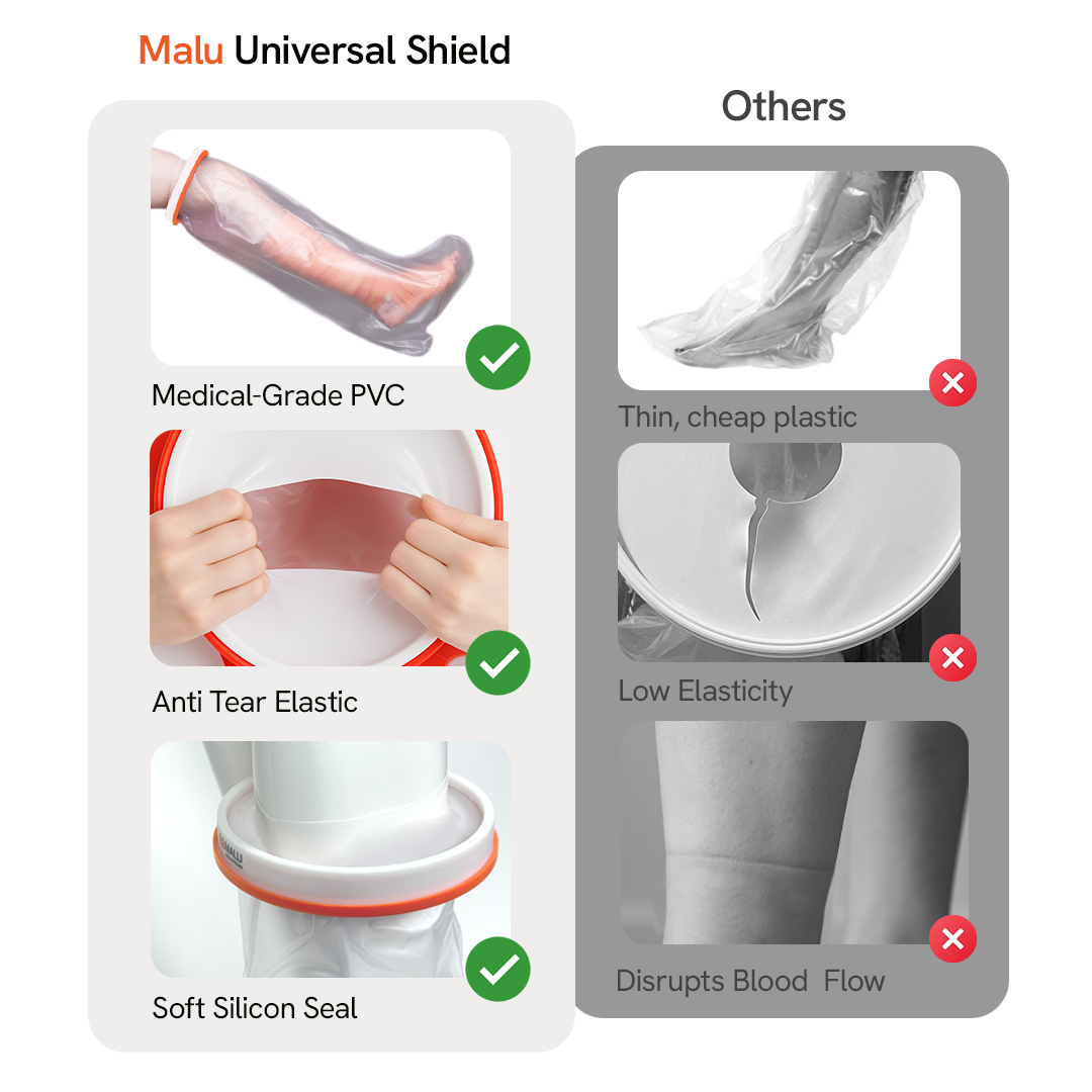 Universal Shield - Adult Leg