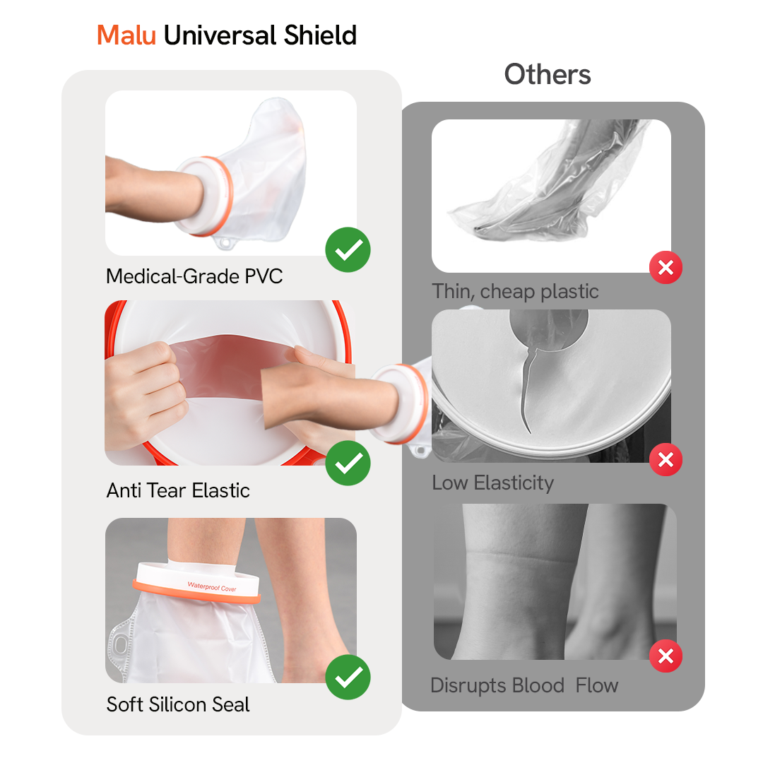 Universal Shield Kids - Foot