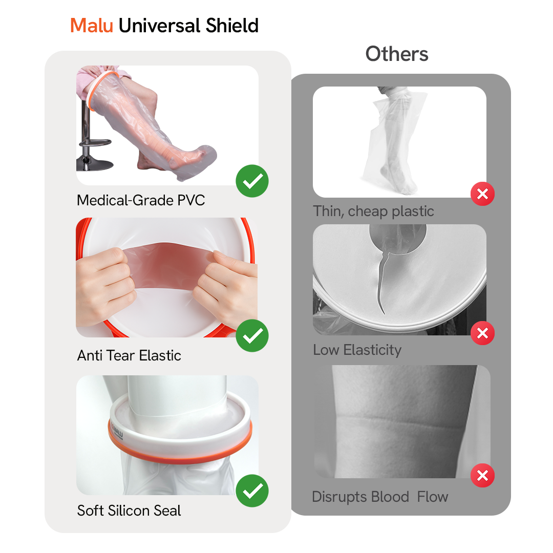 Universal Shield - Adult Leg Large