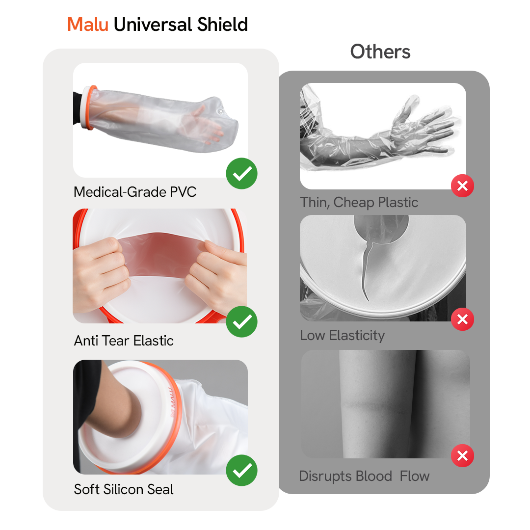 Universal Shield Kids - Arm