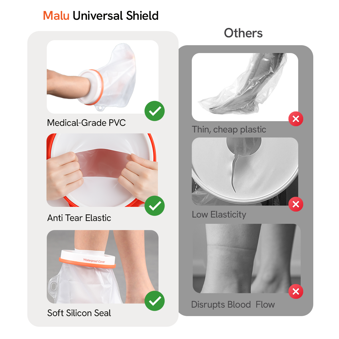 Universal Shield - Adult Foot