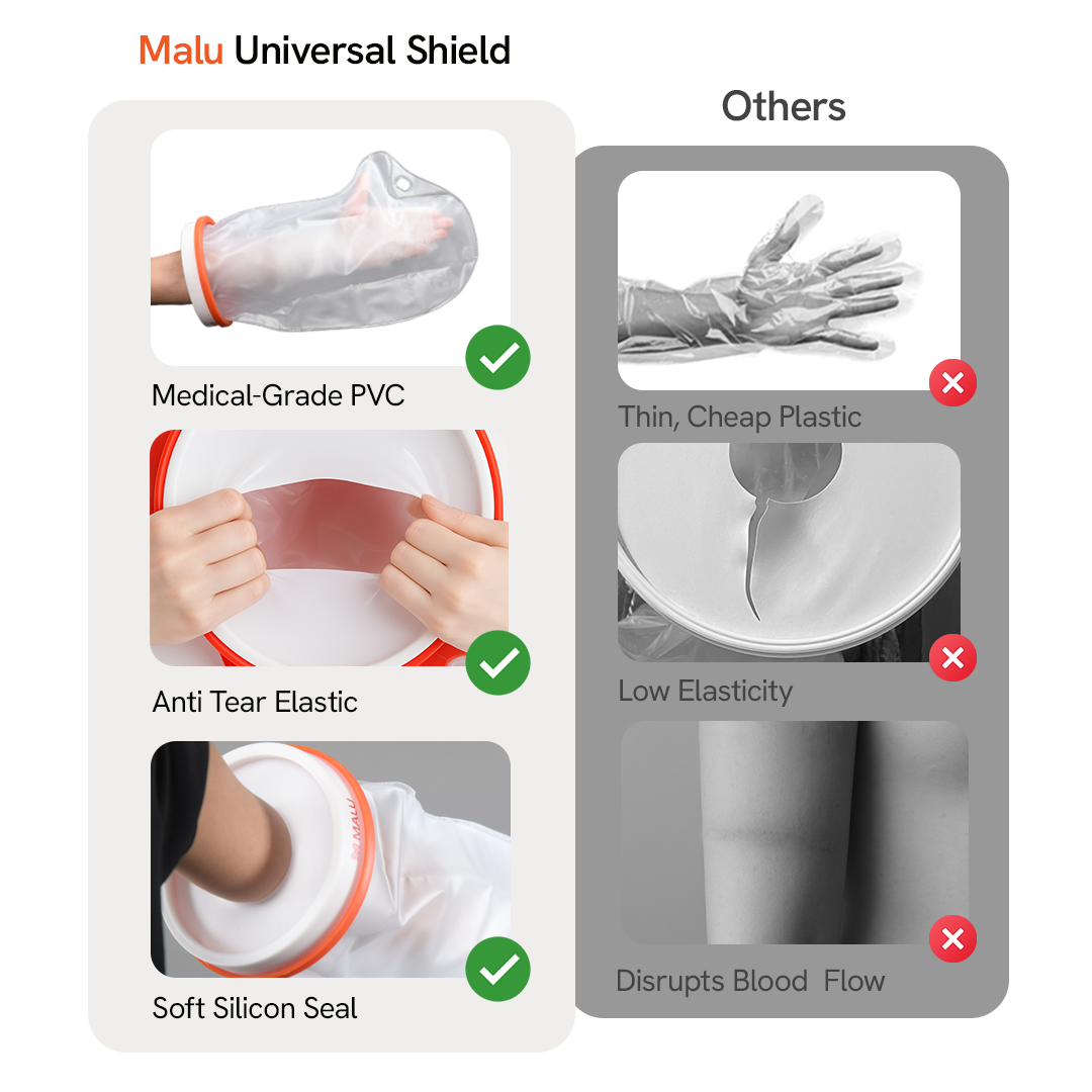 Universal Shield Kids - Hand