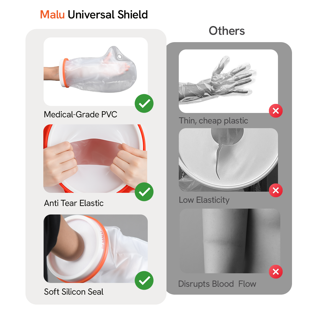 Universal Shield - Adult Hand