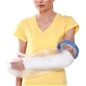 What should I do if water does get inside my cast or bandage?