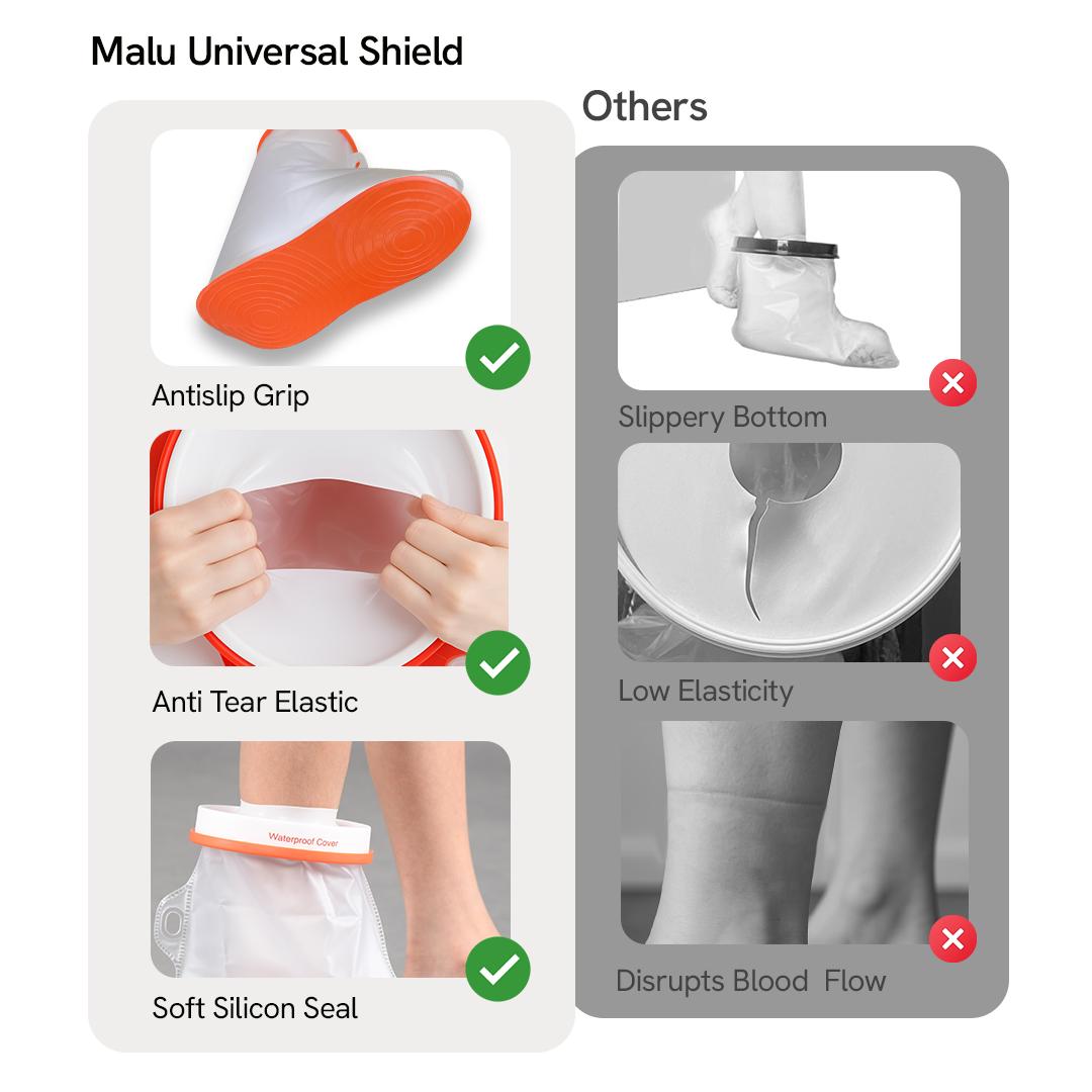 Universal Shield - Foot Antislip
