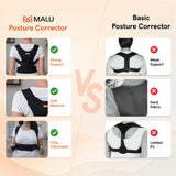 Posture Corrector