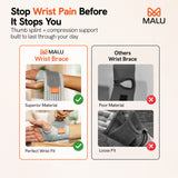 Wrist Brace