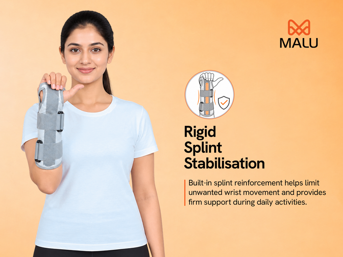 Wrist & Forearm Splint