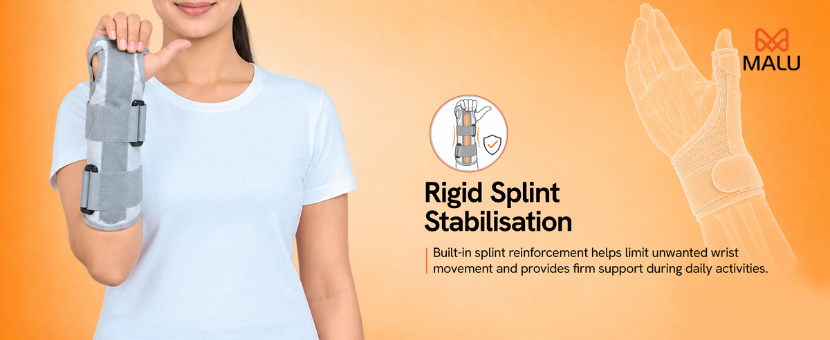 Wrist & Forearm Splint
