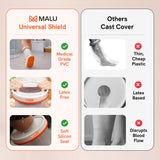 Adult Foot Antislip