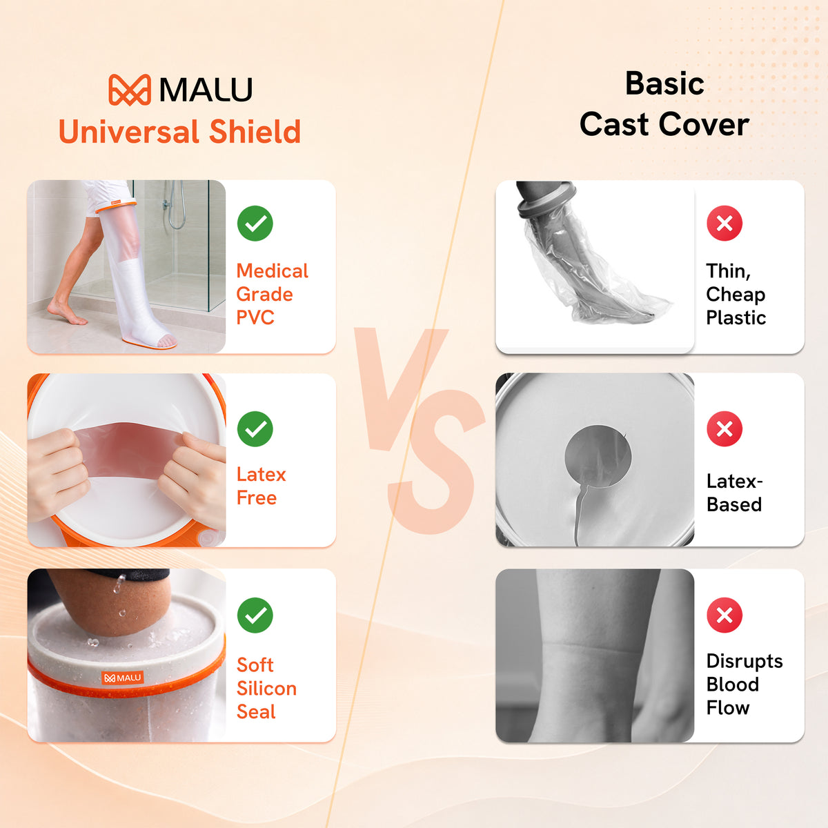 Cast Cover - Adult Leg anti-slip