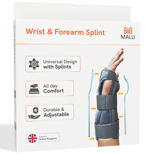 Wrist and Forearm Splint