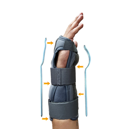 Wrist and Forearm Splint