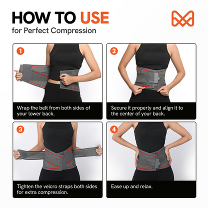 Lumbo Sacral Belt (Double Support)