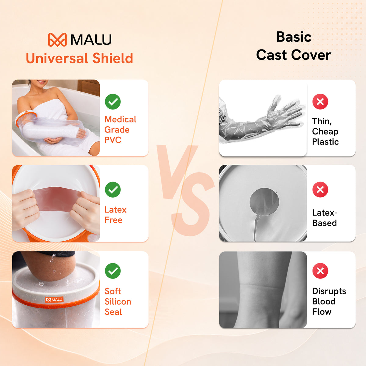 Cast Cover - Adult Arm