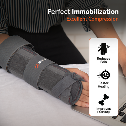 Wrist and Forearm Splint