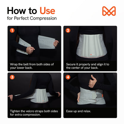 Lumbo Sacral Belt