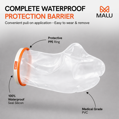 Universal Shield - Adult Hand