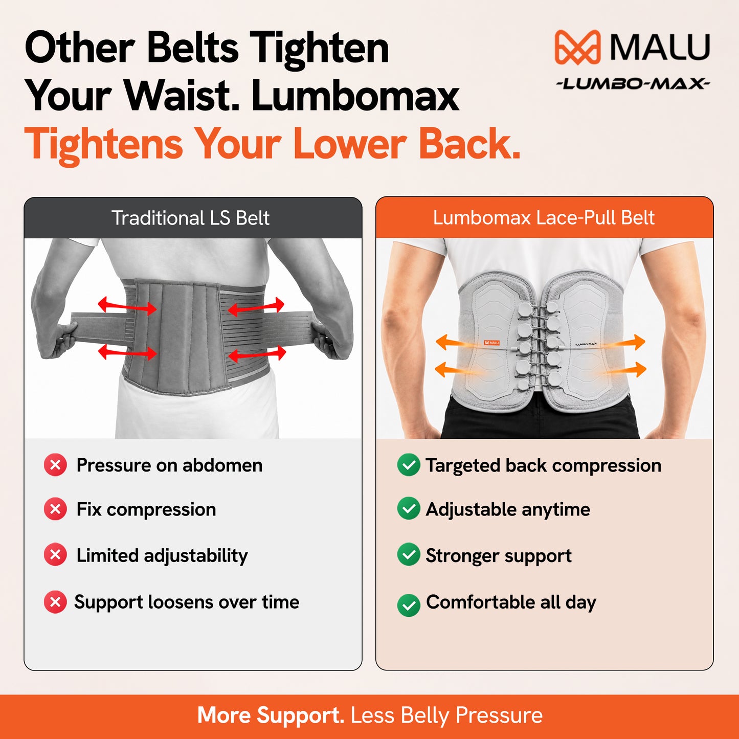 Lumbomax - Lace pull LS Belt