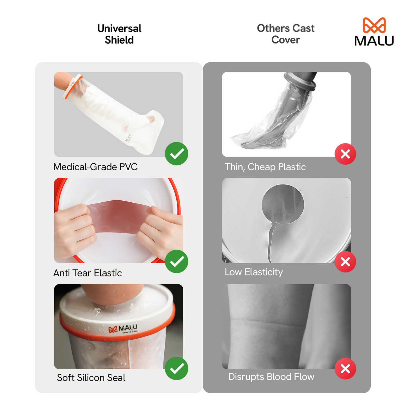 Universal Shield - Adult Leg