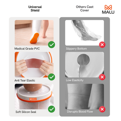 Universal Shield - Adult Leg Large Antislip