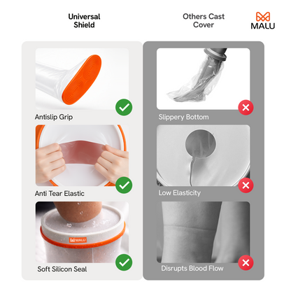Universal Shield - Adult Leg Antislip