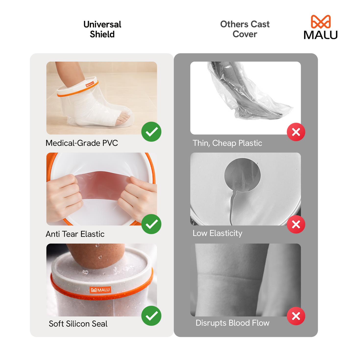 Universal Shield - Adult Foot