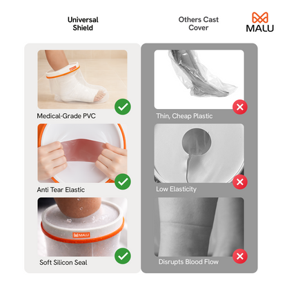 Universal Shield - Adult Foot