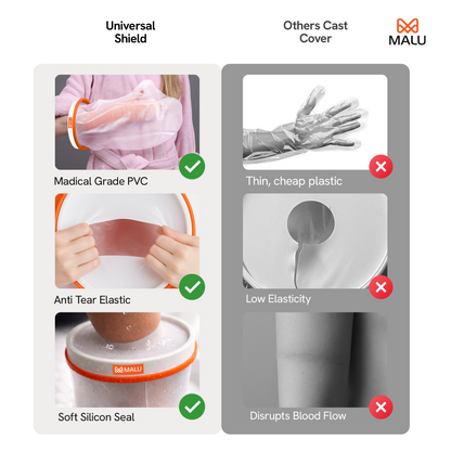 Universal Shield - Adult Hand