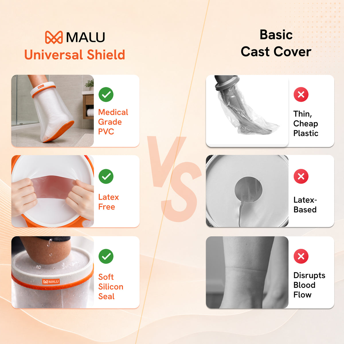 Cast Cover - Adult Foot anti-slip