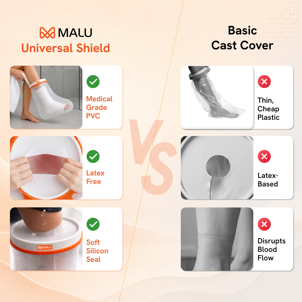Cast Cover - Adult Foot