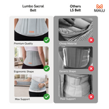 Lumbo Sacral Belt