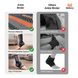 Ankle Binder Support