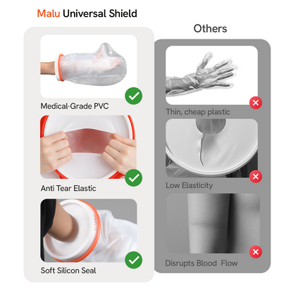 Universal Shield - Adult Hand