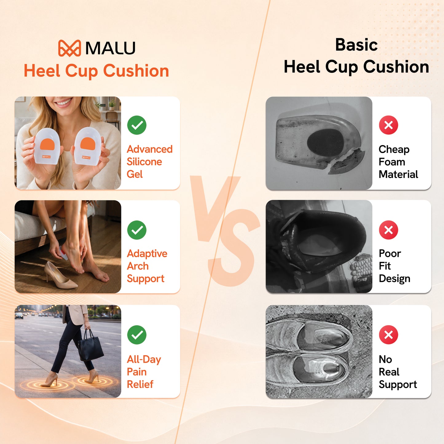 Silicone Gel Heel Cups