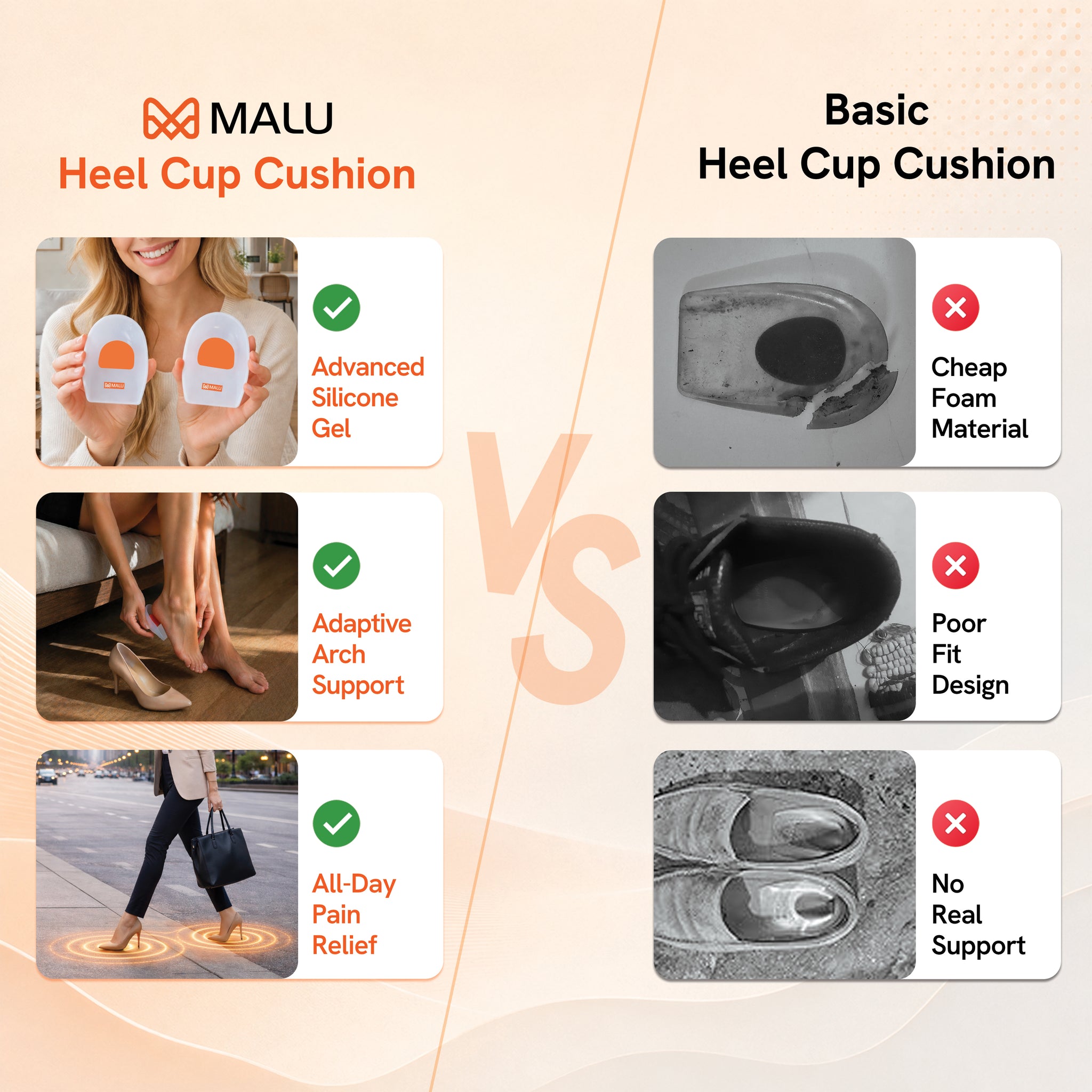 Silicone Gel Heel Cups