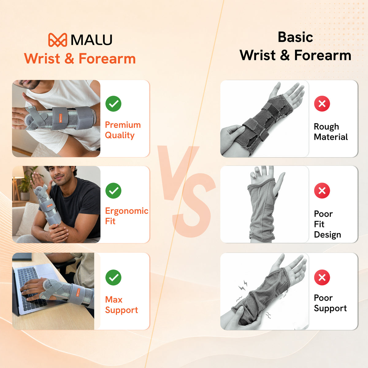 Adult Wrist & Forearm Splint