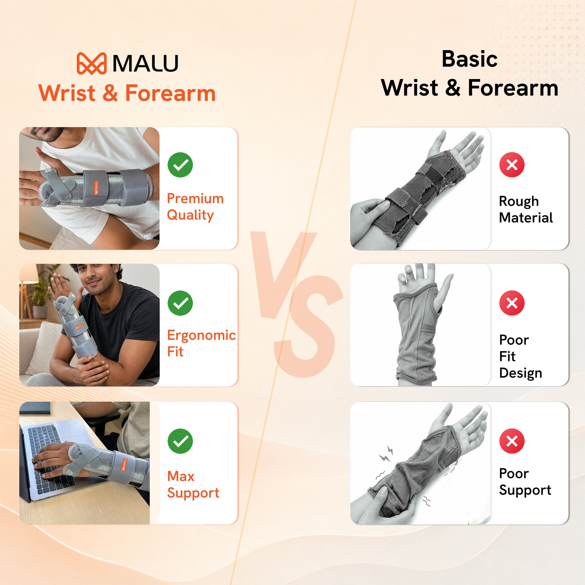 Adult Wrist & Forearm Splint