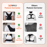 Posture Corrector