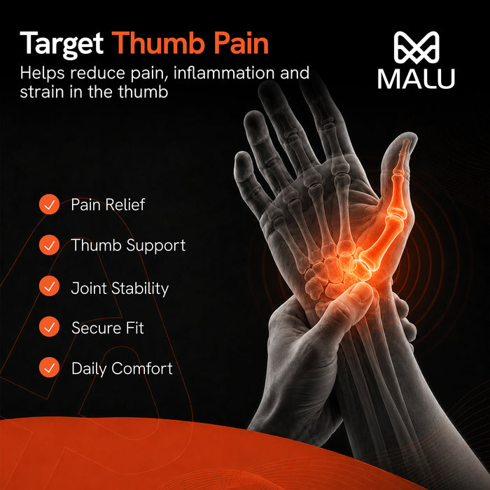Ortho Wrist Brace with Thumb Support for Men & Women