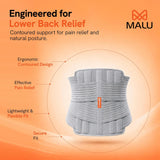Contoured LS Support