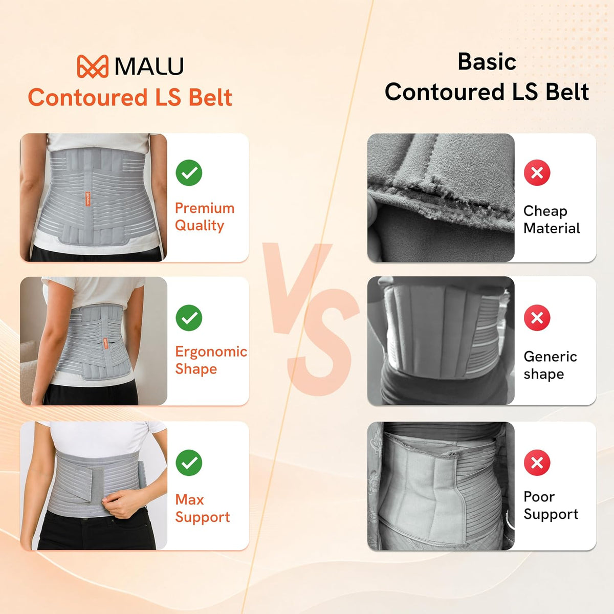 Contoured LS Support
